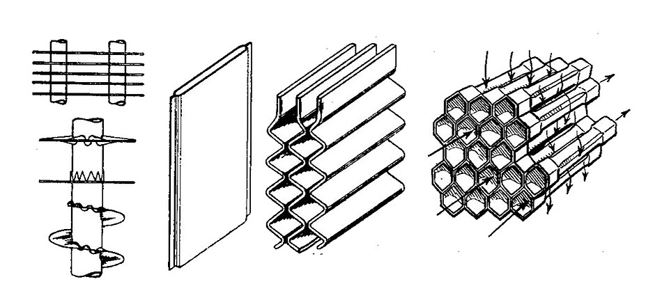 Radiateur moteur Partner