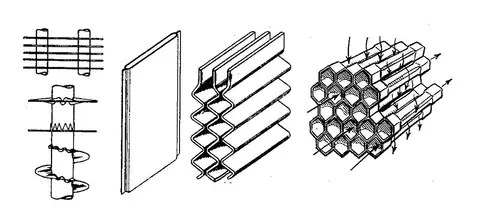 Radiateur moteur Clio 3